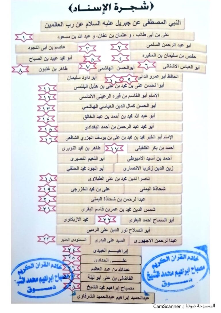 WhatsApp Image 2025-02-11 at 12.09.29 PM